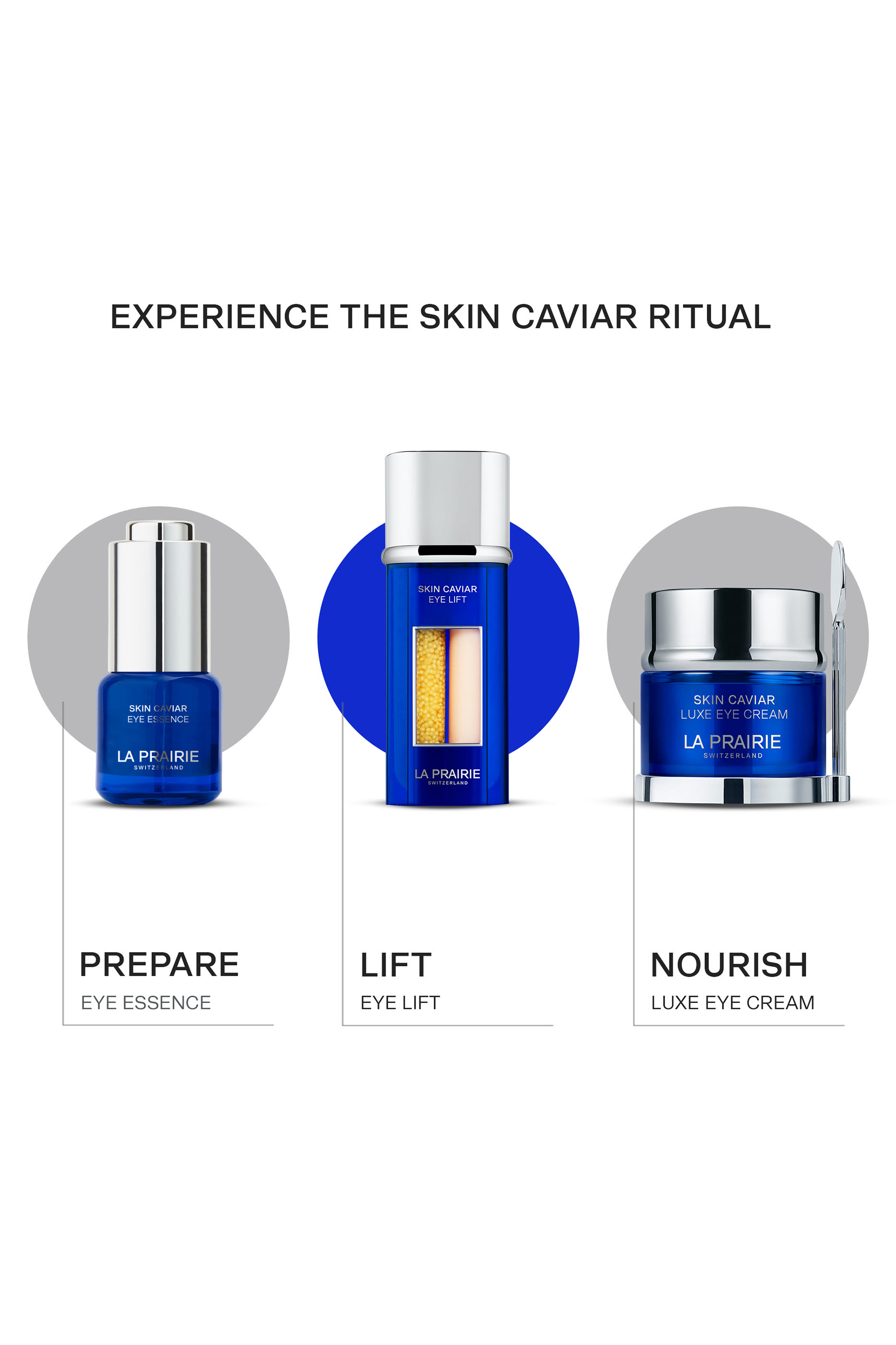 La Prairie Essence Of Skin Caviar Eye Complex Serum
