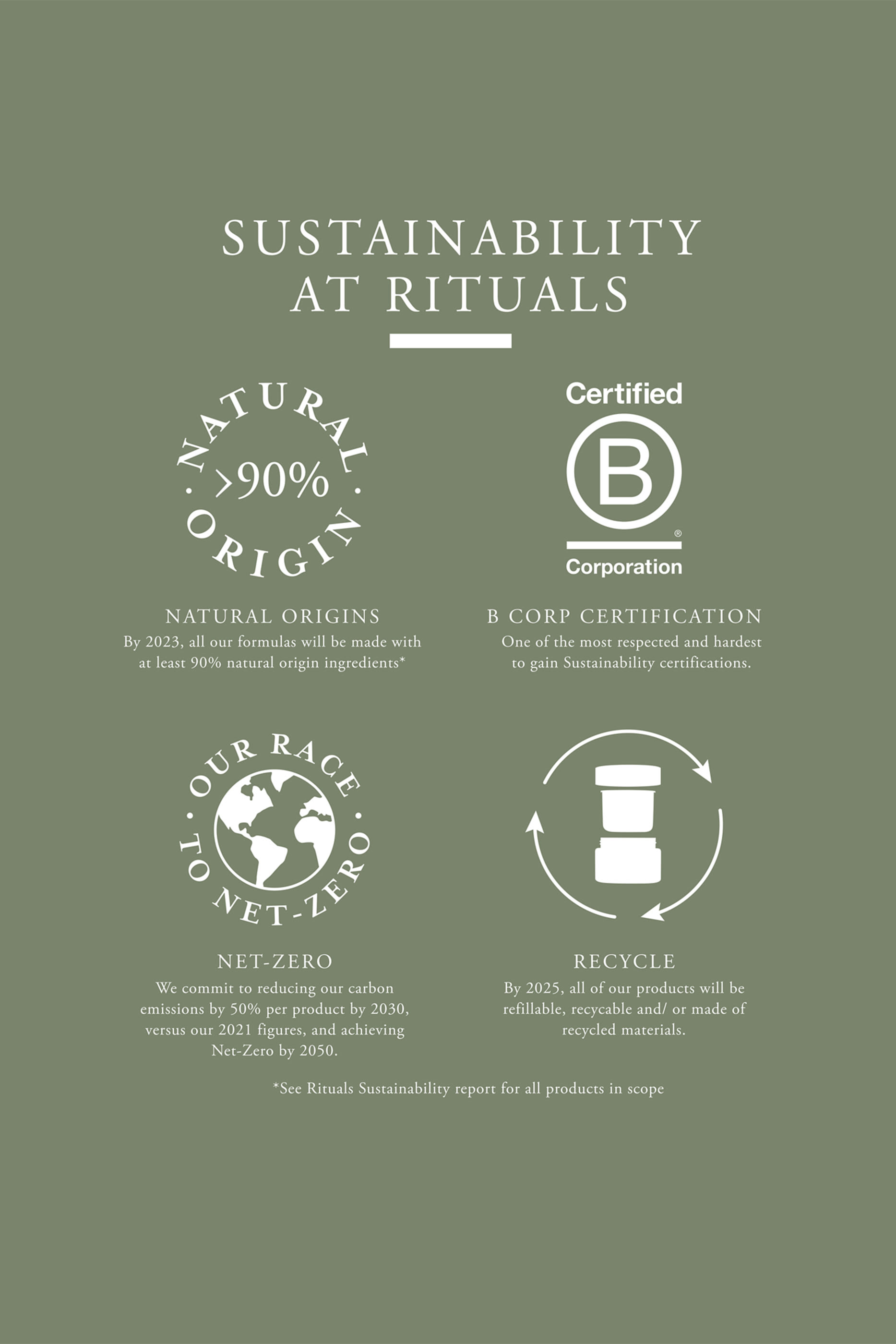 Black Oudh Scented Candle