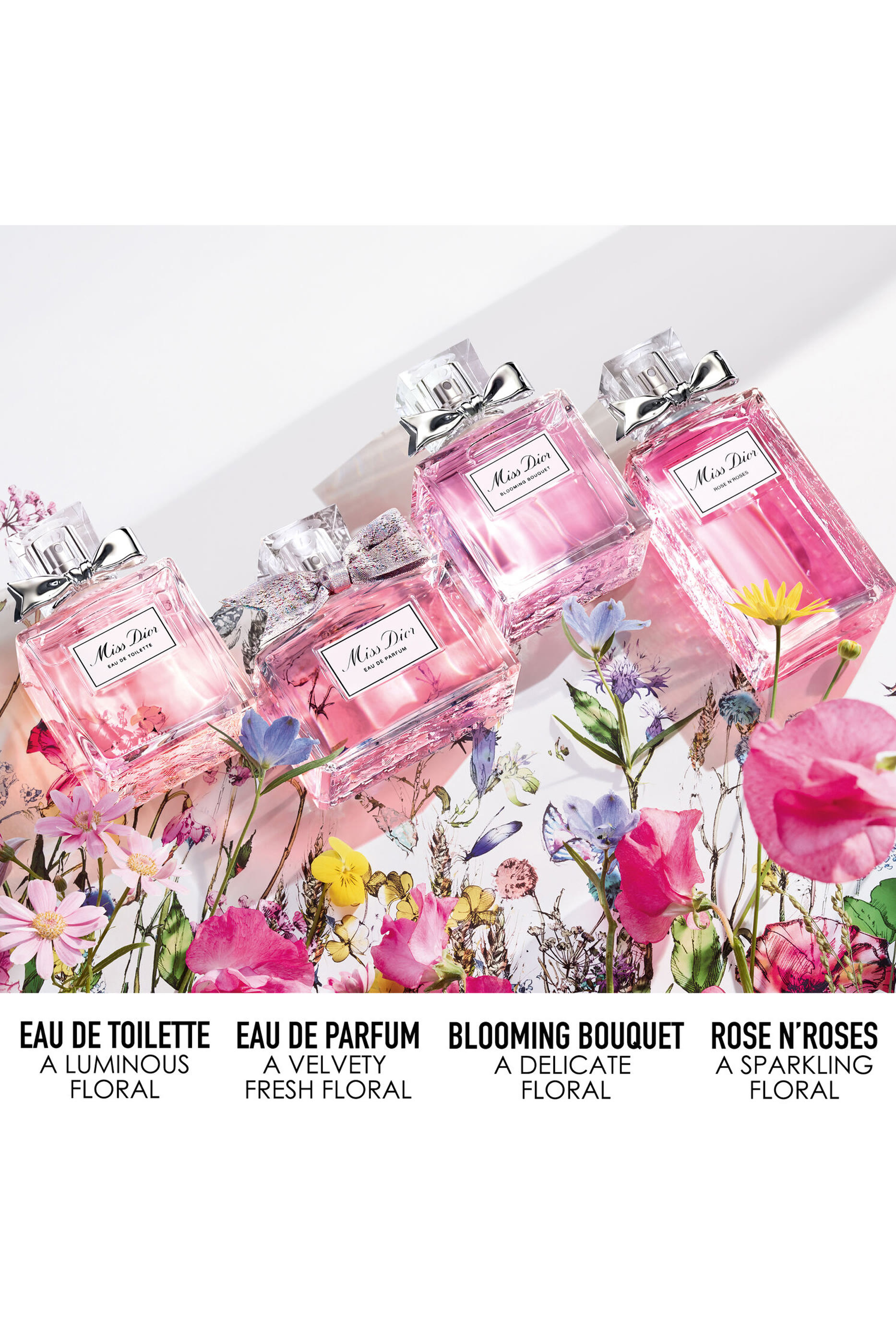 Miss Dior Eau de Parfum