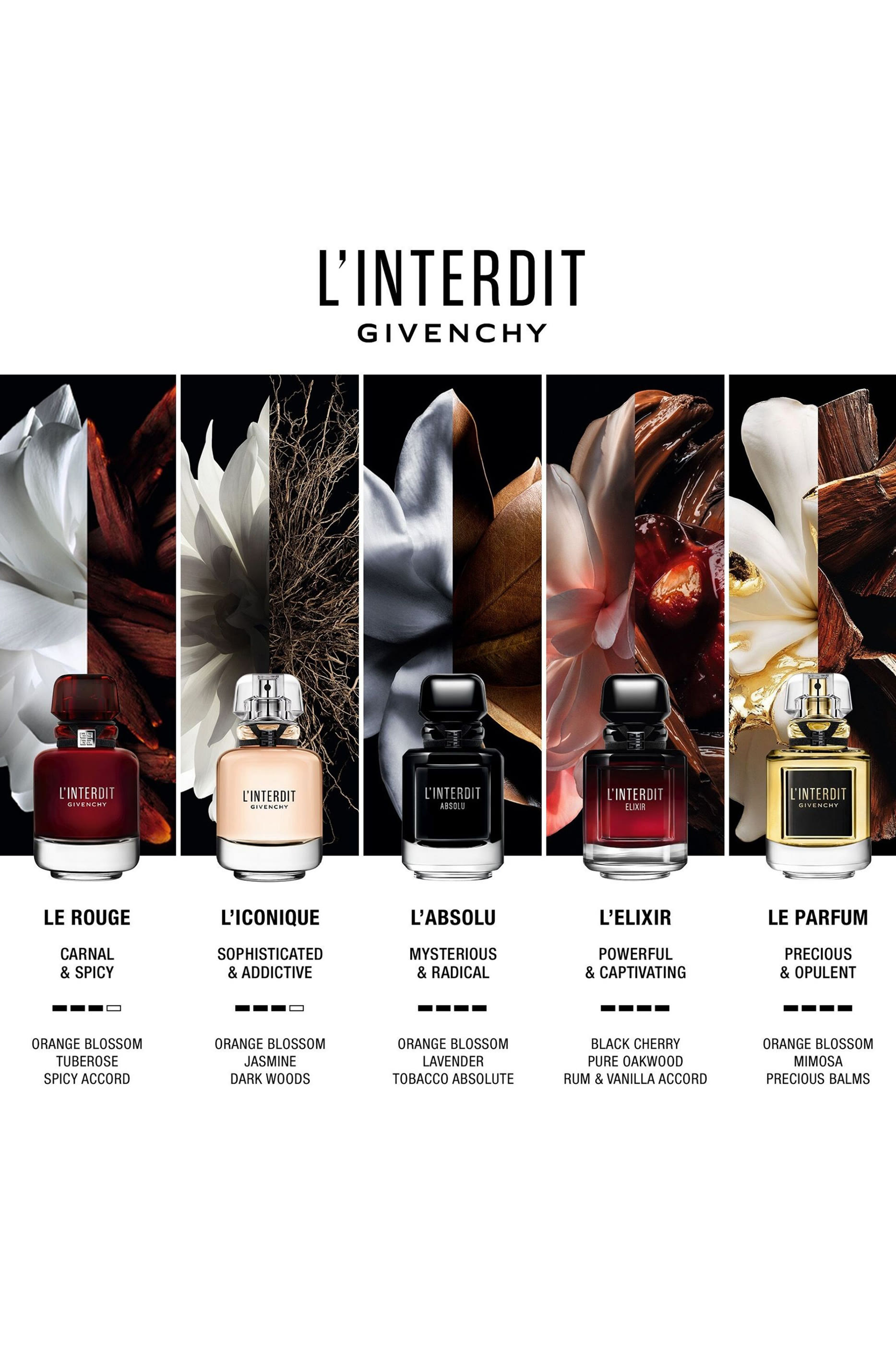L'interdit Eau De Parfum Rouge
