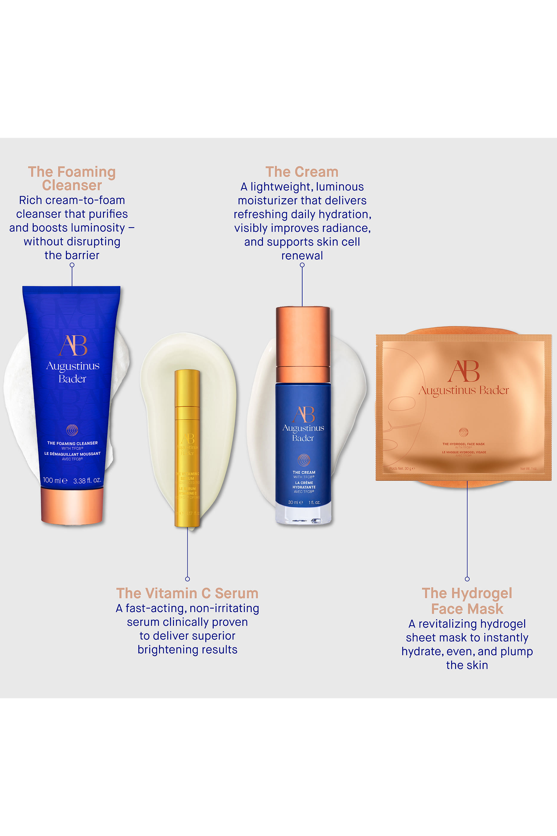 The Luminous Hydration Collection 