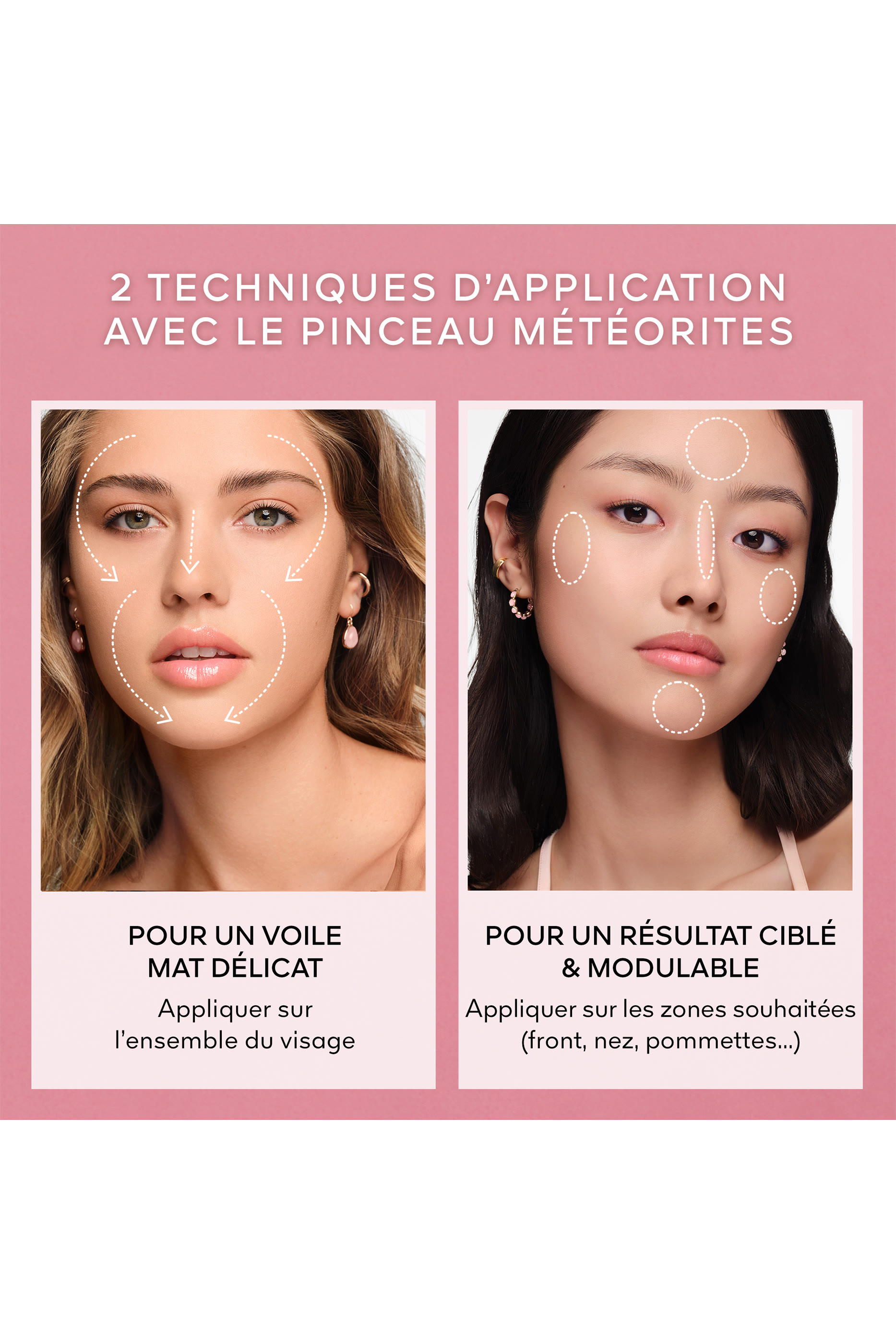 Météorites Compact Mattifying and Setting Pressed Powder