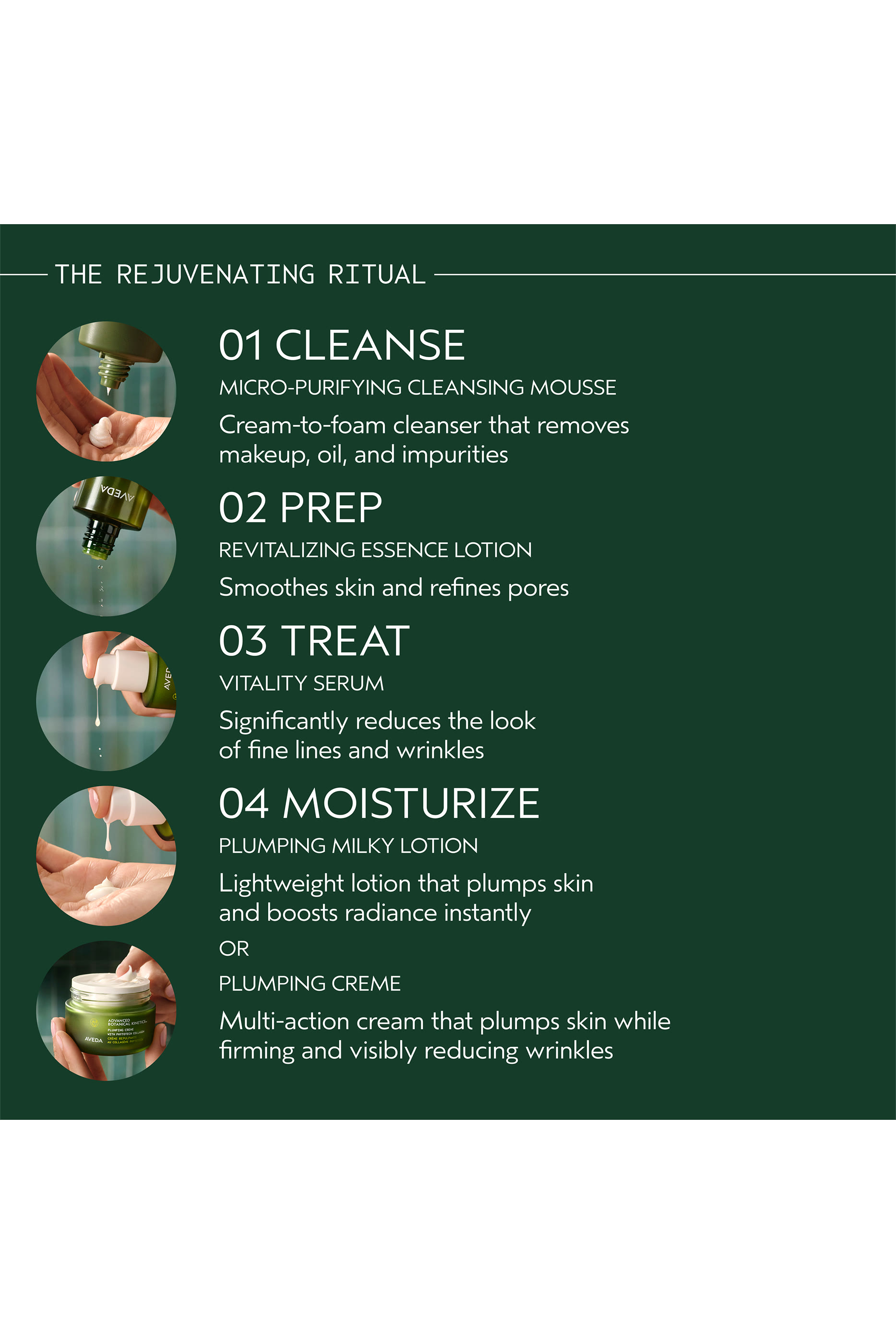 Advanced Botanical Kinetics™ Plumping Creme 