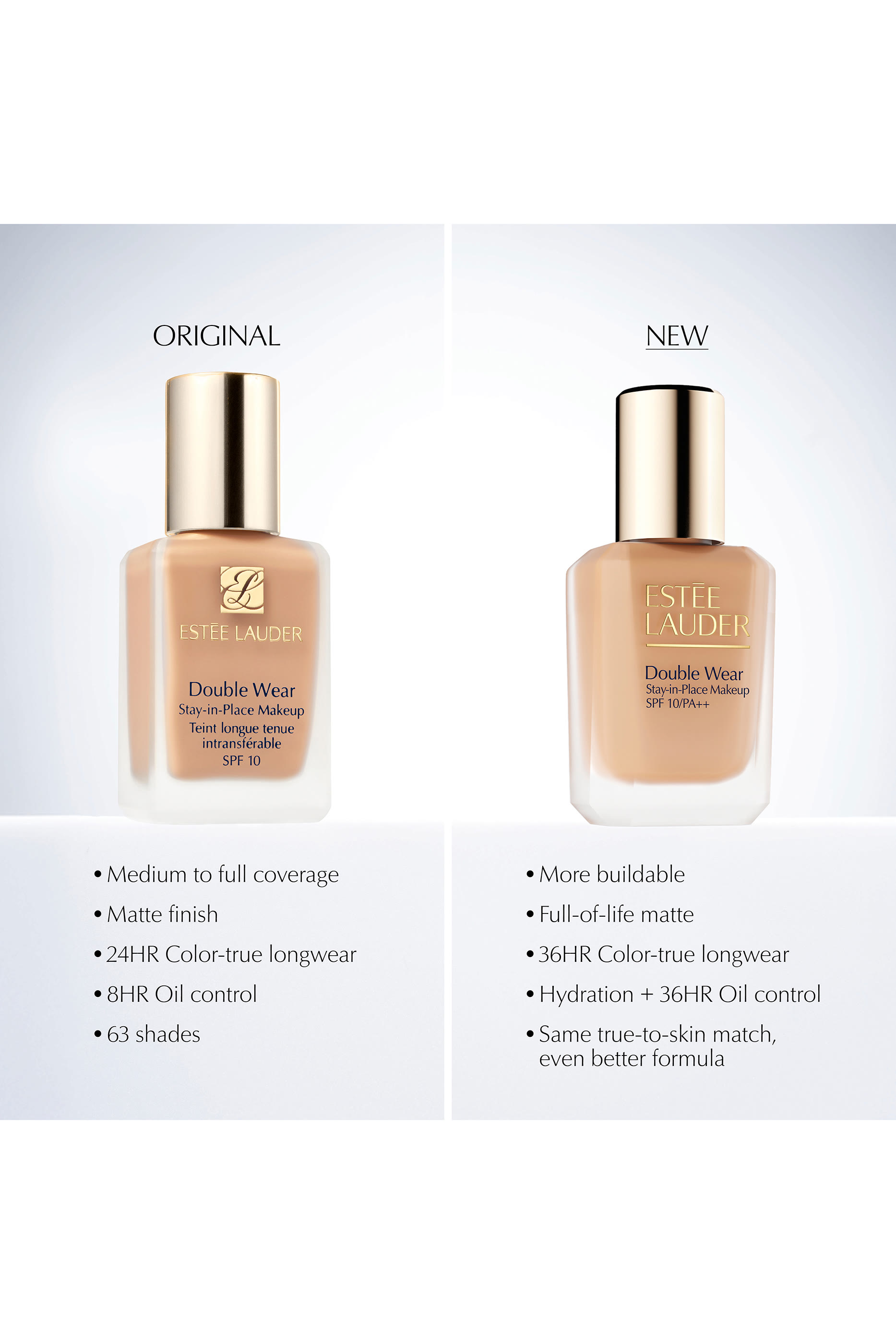Double Wear Stay-in-Place Makeup